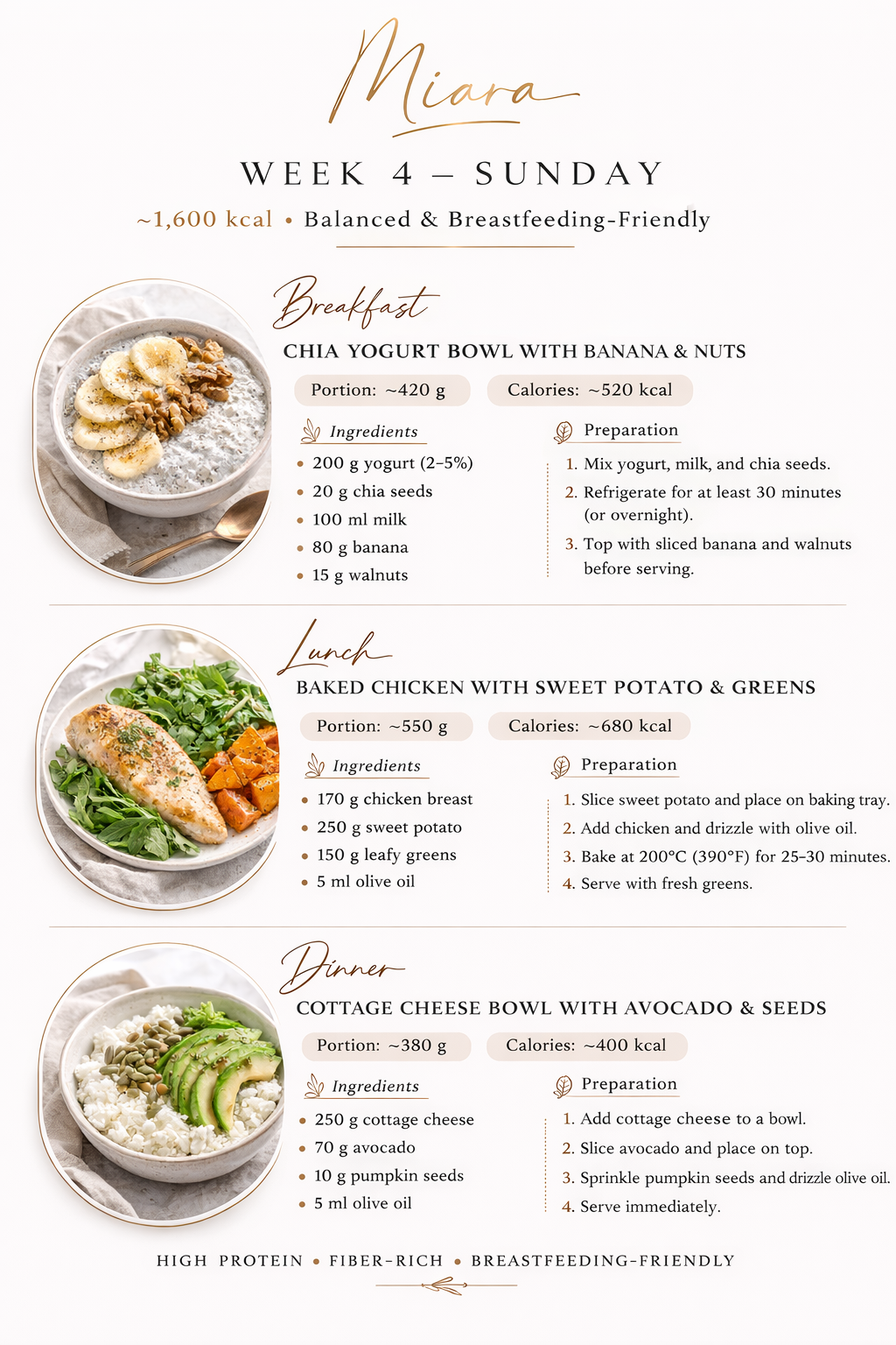 Miara 4-Week Weight Loss Reset (Busy Women Meal Plan + Quick Recipes)